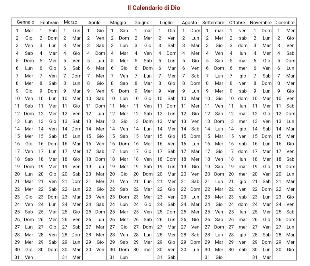 Il Calendario di Cristo 2003